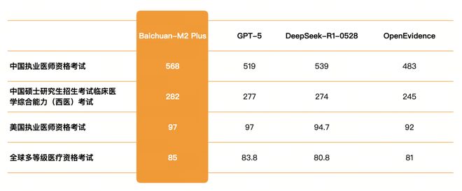 80％卢伟冰：小米国内高端主要抢苹果用户三星将推出AI眼镜开元棋牌网站iPhone Air销量不及预期曝产能将缩减(图15)